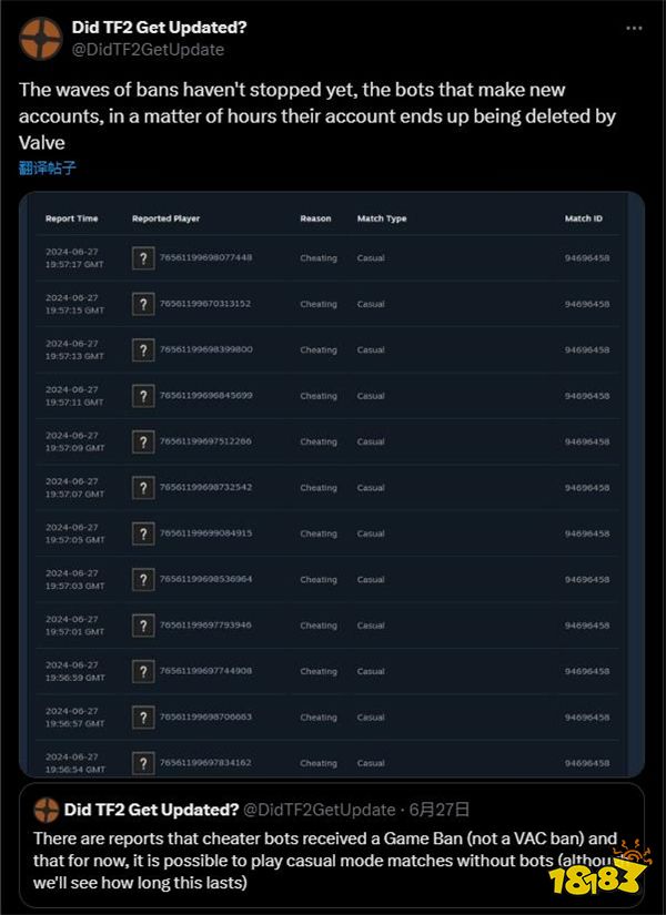 度假社开工 Valve悄悄封《军团要塞2》作弊机器人账户