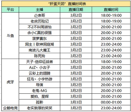 倒计时1天!Roguelike奇迹《提灯与奇迹》明日正式上线