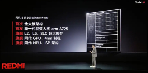 游戏玩家福音！REDMI Turbo 4带来持久满帧电竞体验